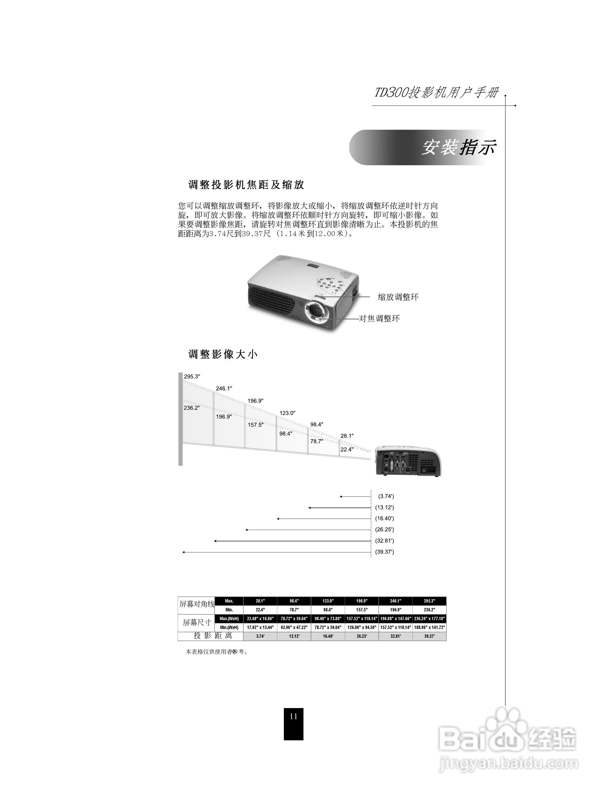 联想投影机TD300使用说明书:[2]