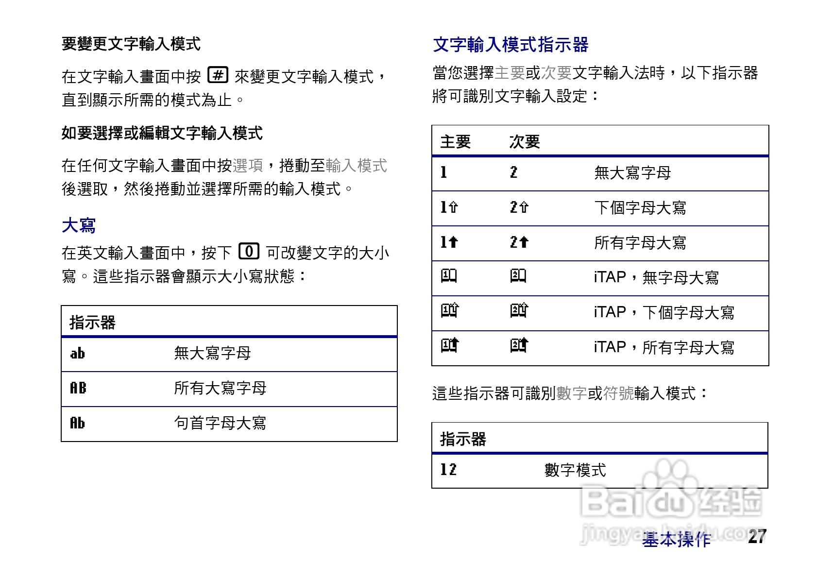 摩托罗拉ZN200手机使用说明书:[3]