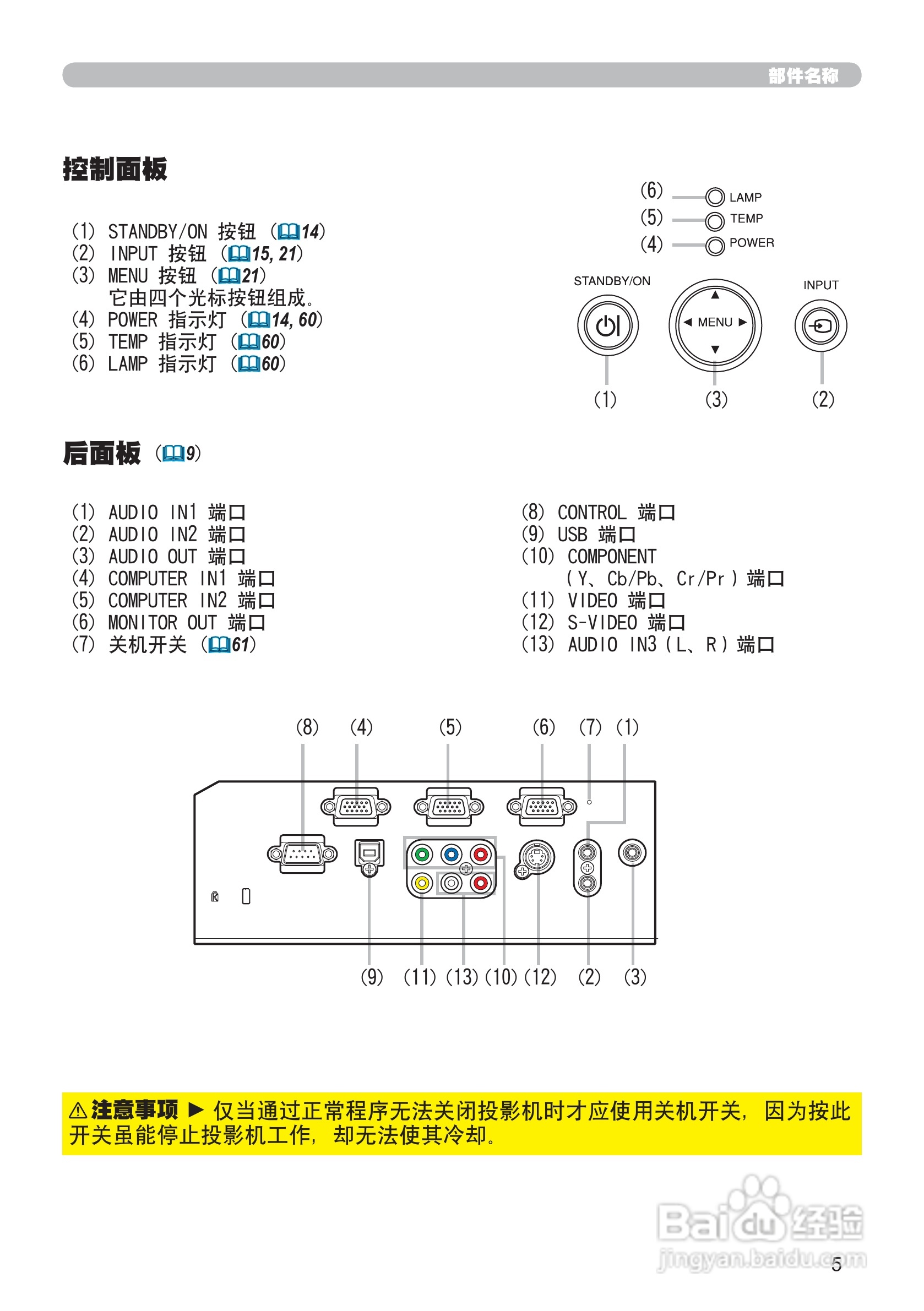 日立CP-X201投影机使用说明书:[3]