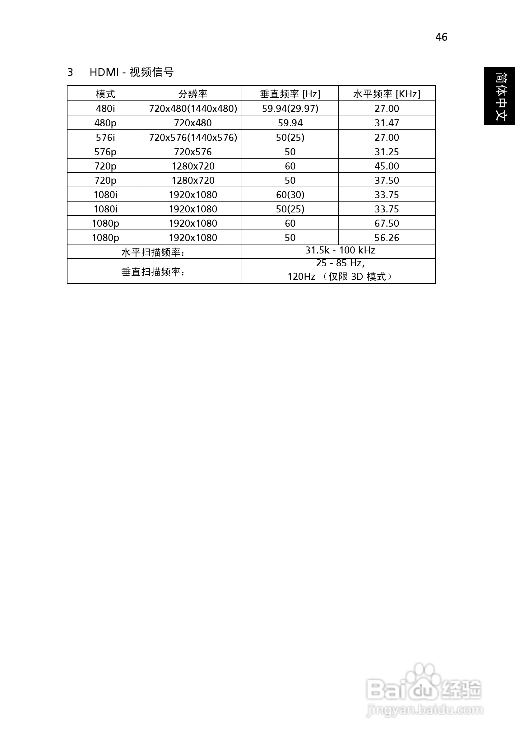 宏基P1201投影使用说明书:[6]