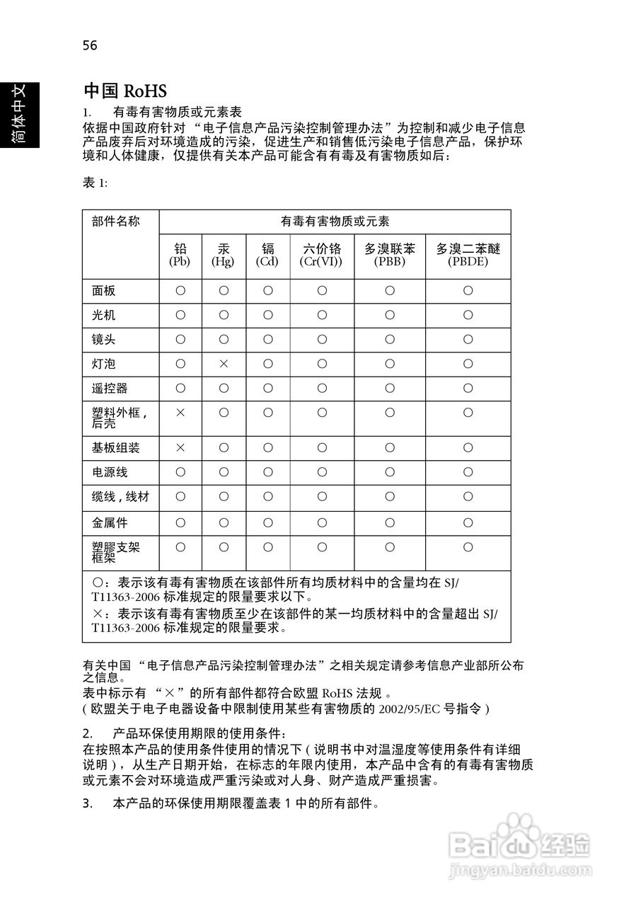 宏基P5206投影使用说明书:[7]