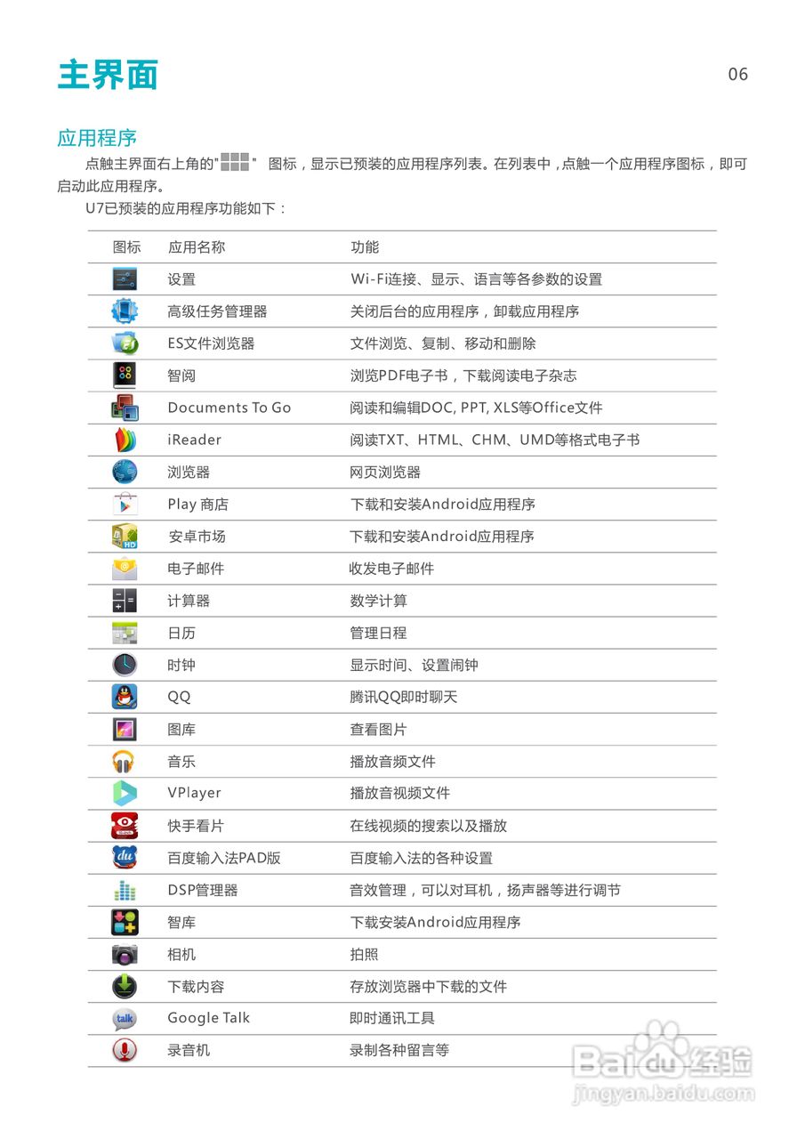 SmartQ智器 U7掌上无线说明书:[1]