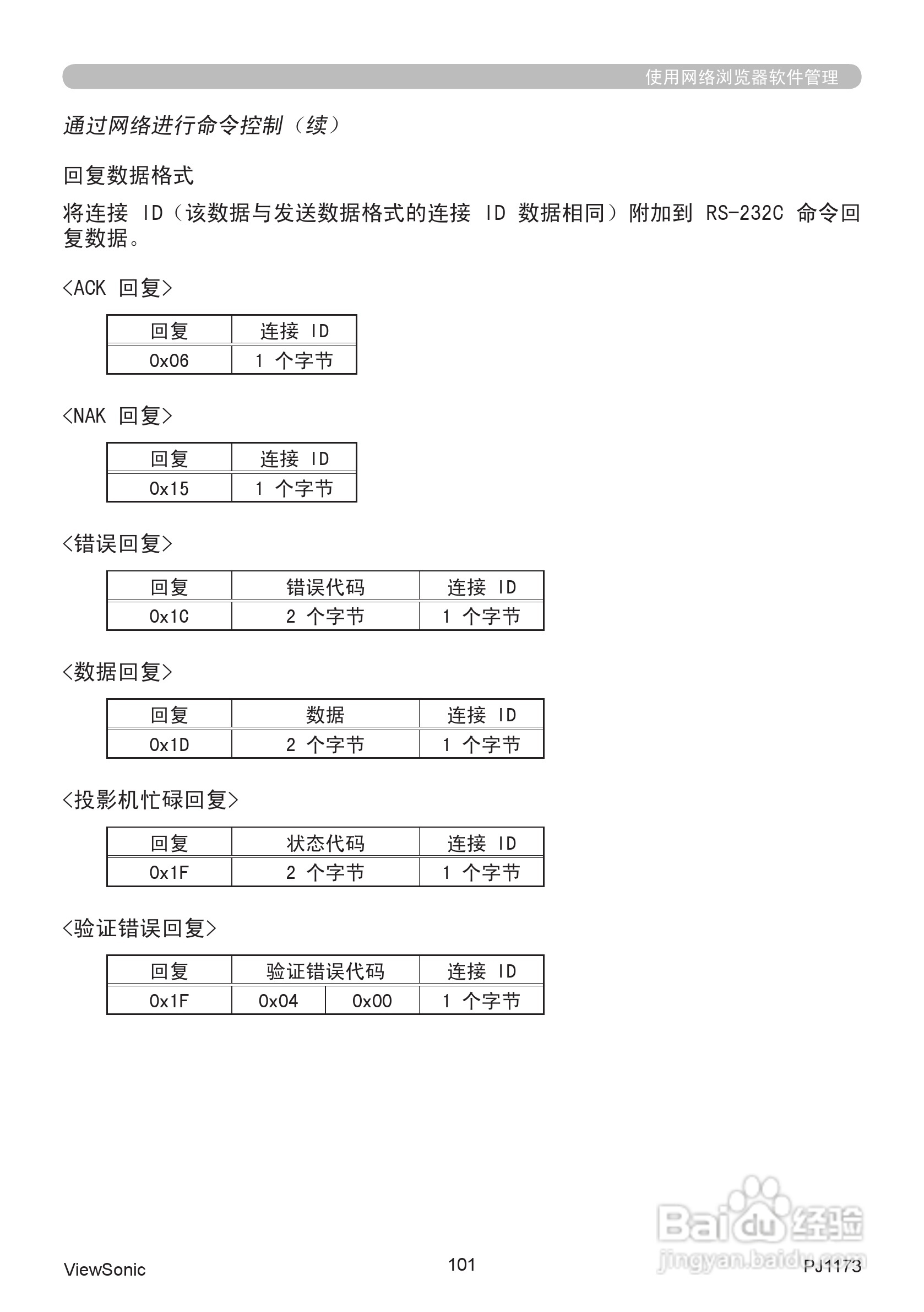 优派PJ1173投影机使用说明书:[11]