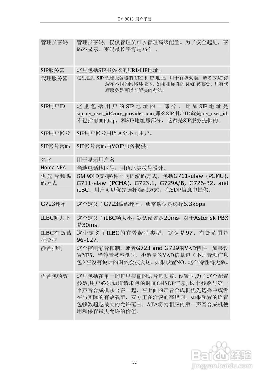 VOIP GATWAY GM-901D电话适配器用户手册:[3]