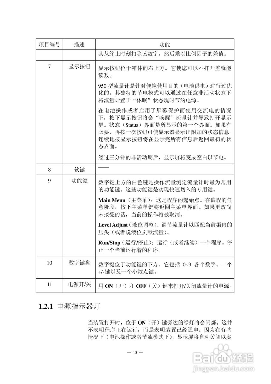 HACH 950 型流量计使用说明书:[3]