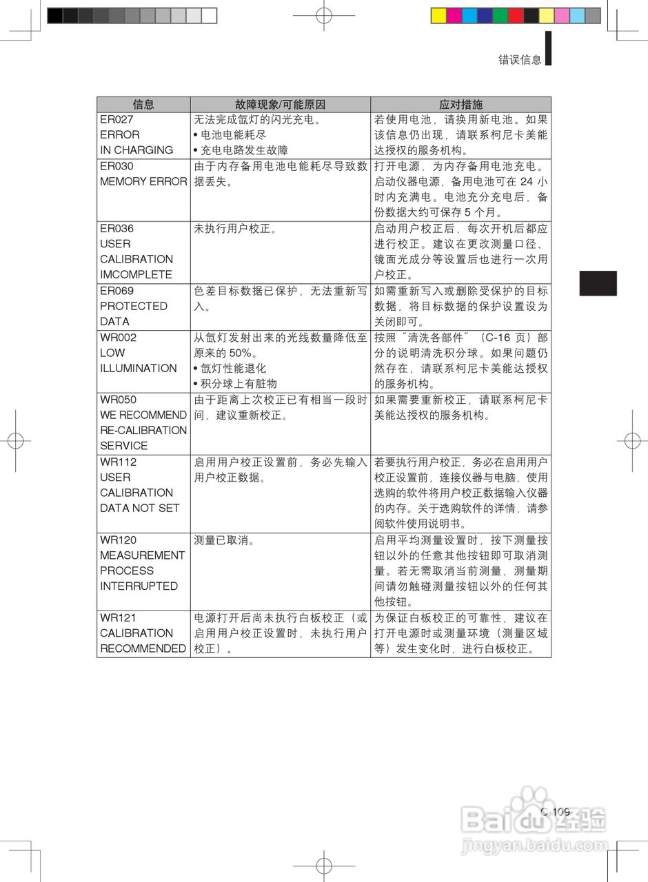 分光测色计CM-600d使用说明书:[12]