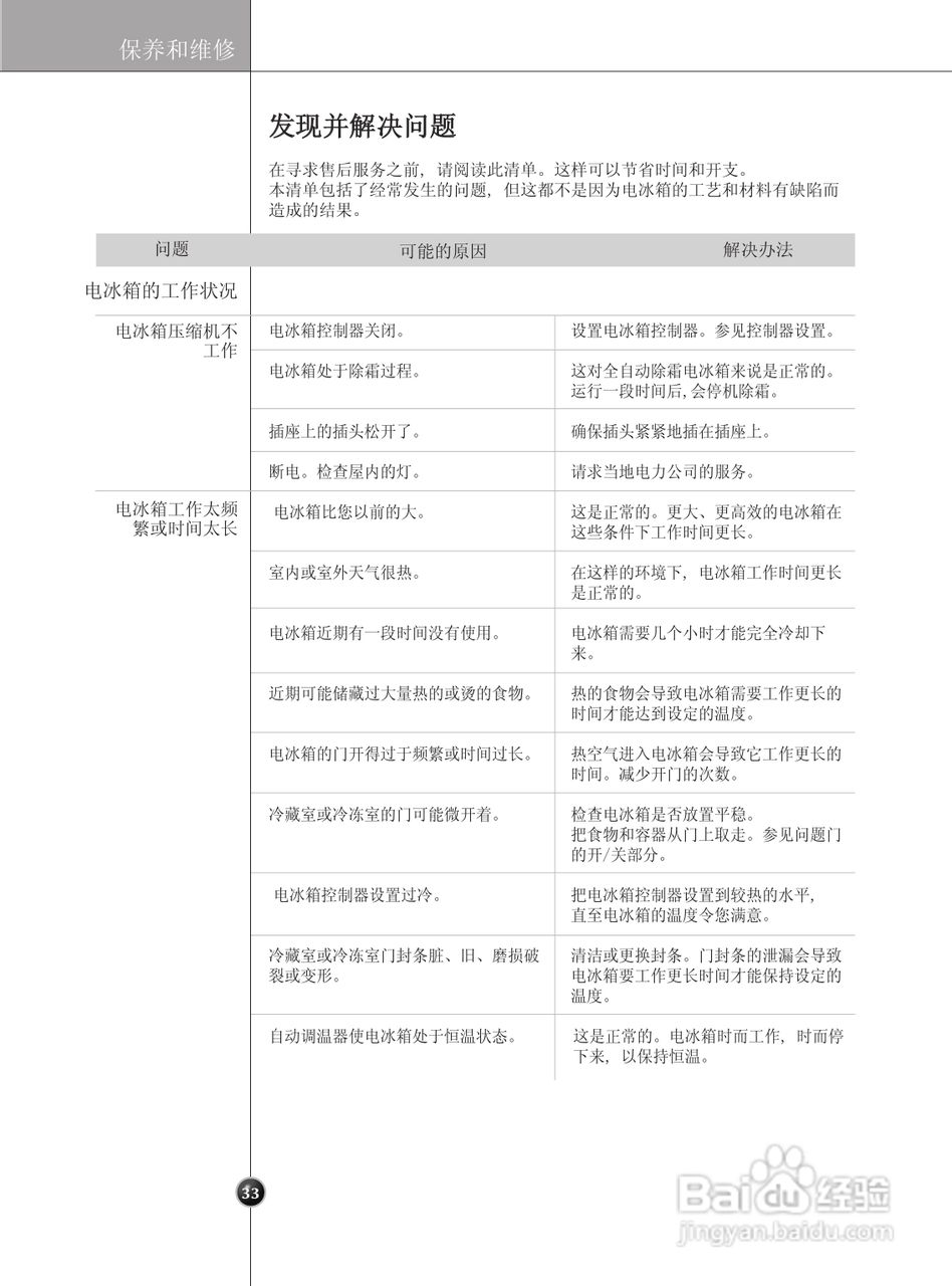 LG GR-P247CSP电冰箱使用说明书:[4]