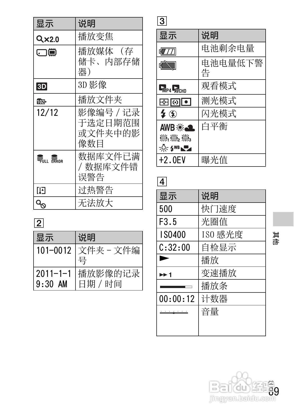 SONY索尼 DSC-TX55数码相机说明书:[9]