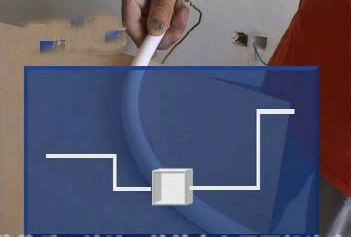 房子自己装修如何走线?