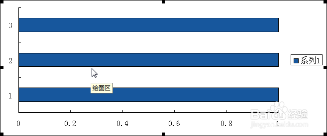 当柱形图柱子太多怎么办