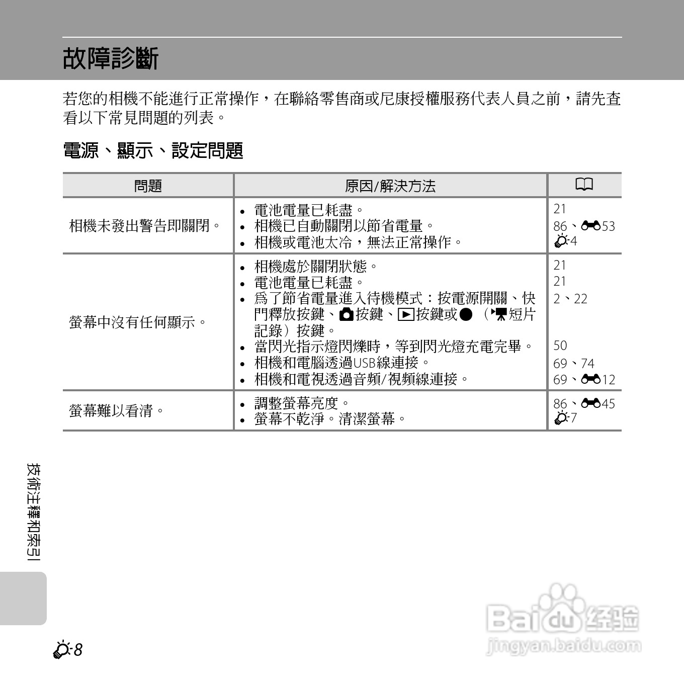 尼康 COOLPIX L25(繁体中文)说明书:[19]