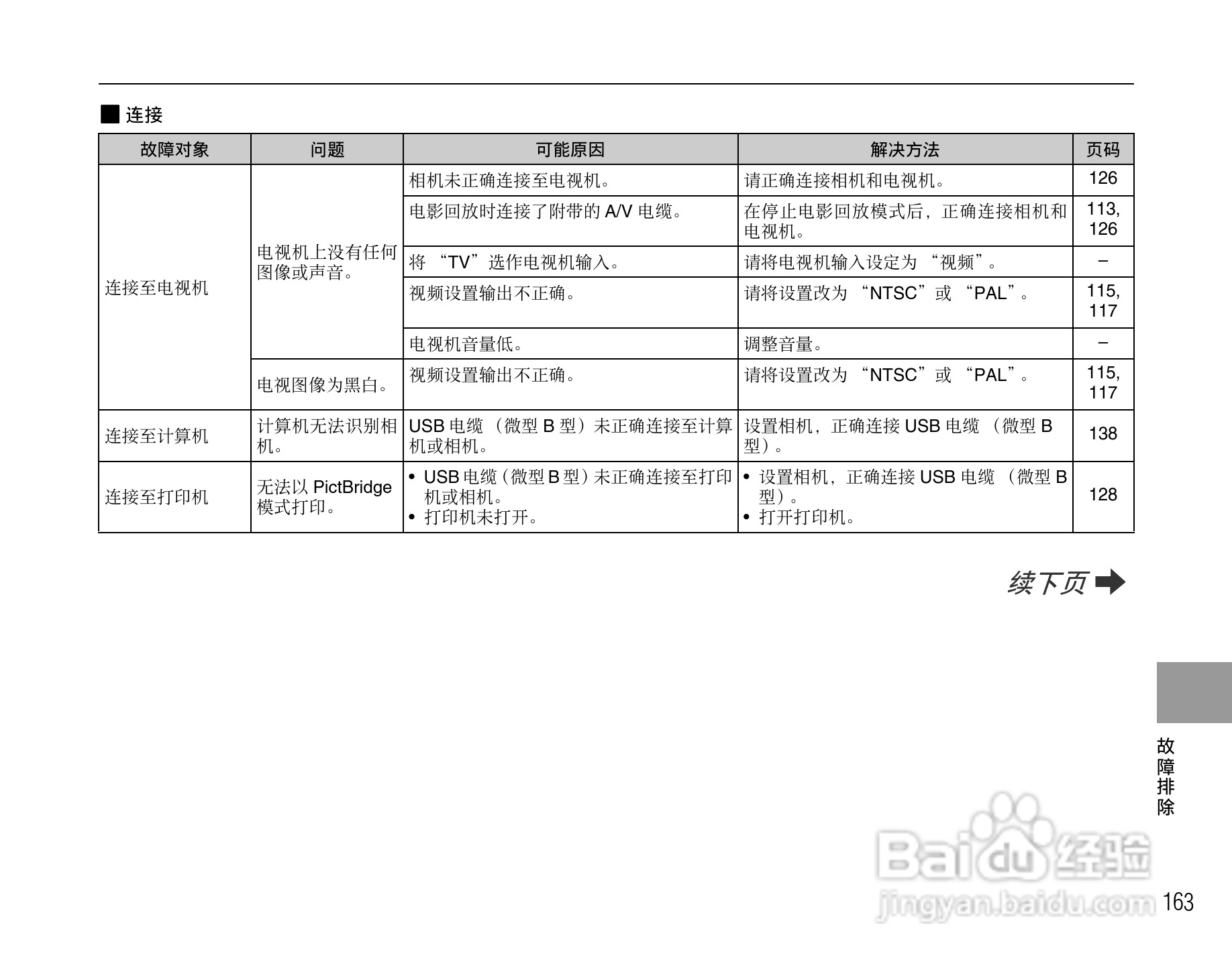富士S6500fdx数码相机用户手册:[17]