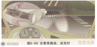 模拟夜间场景灯光使用