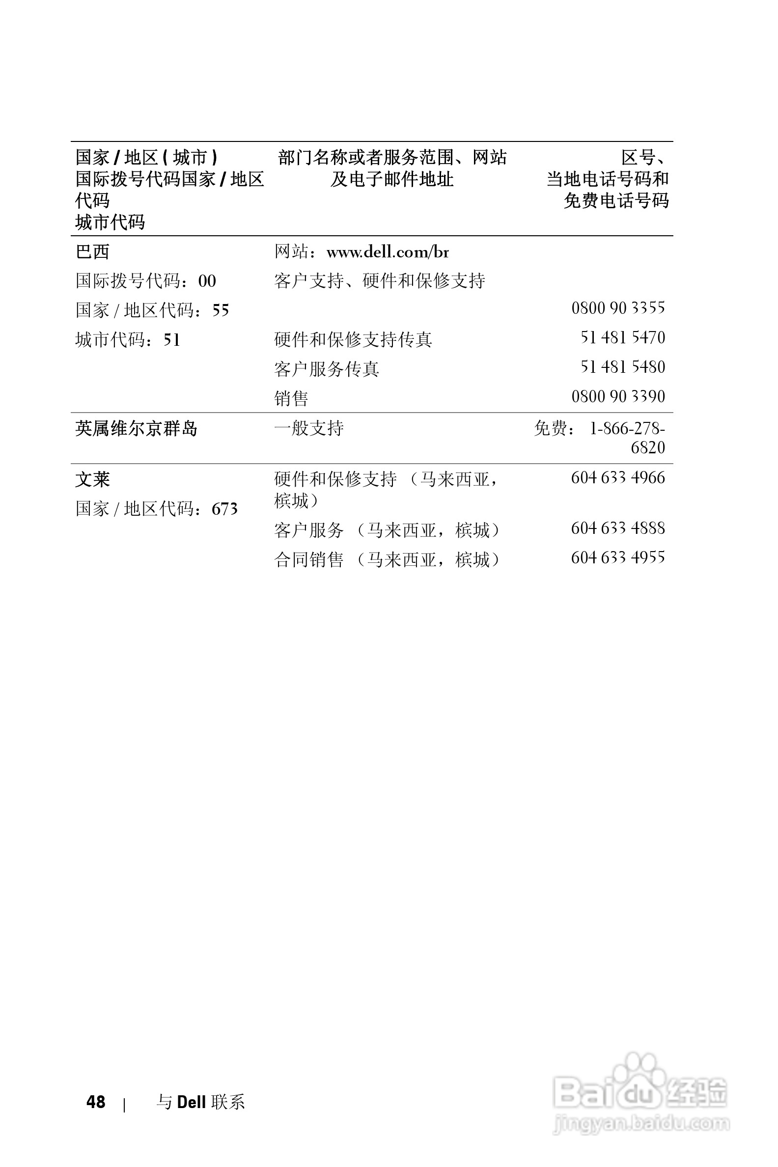 DELL Dell 2400MP Projecto投影机说明书:[30]