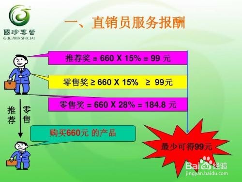 如何做好全员营销