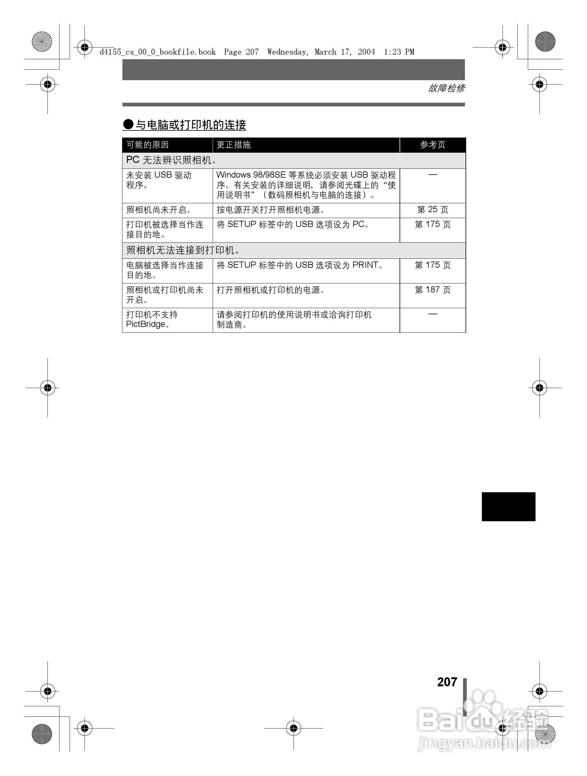 奥林巴斯 C-8080WZ数码相机说明书:[21]