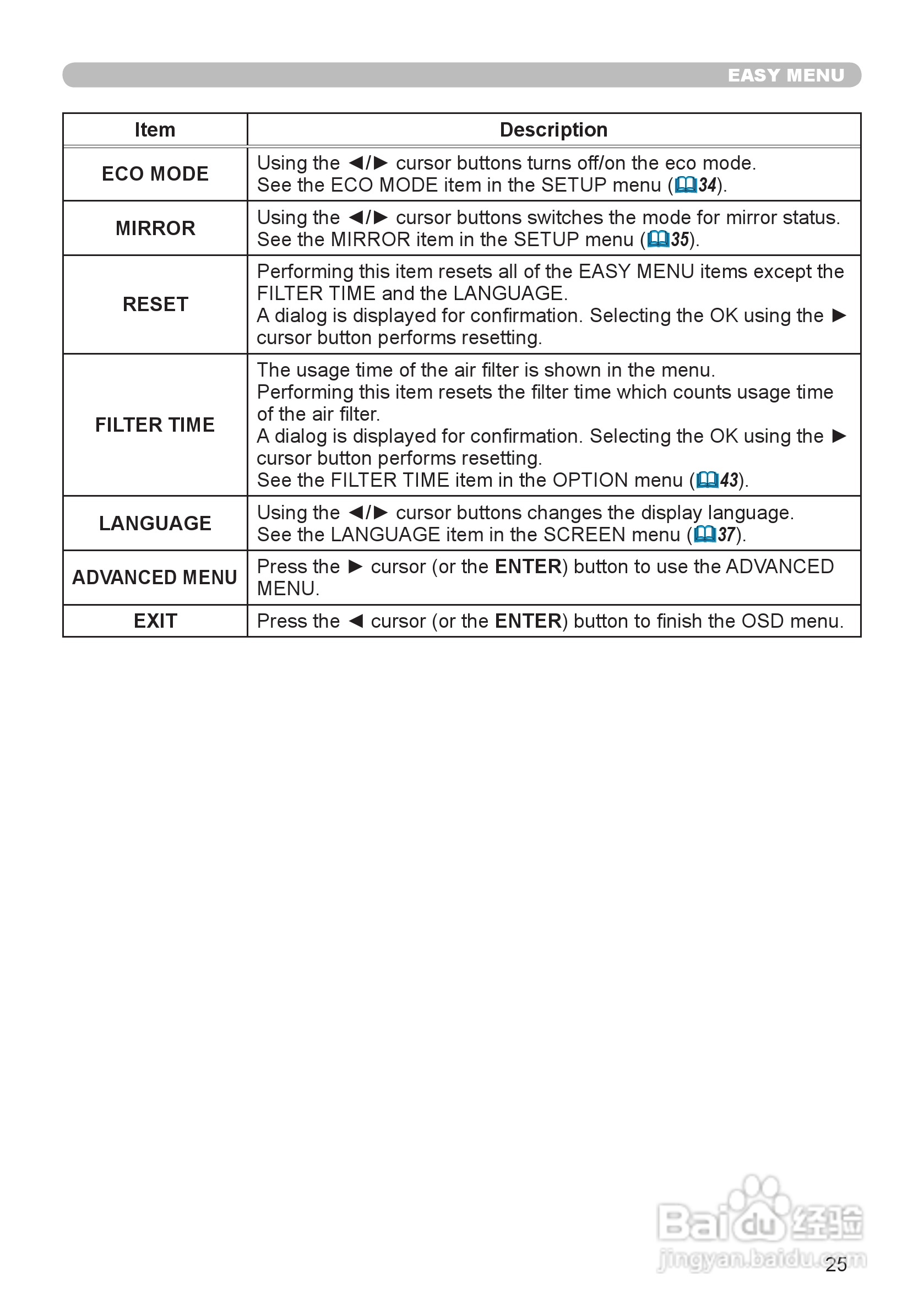 日立 CP-X4020投影机说明书:[3]