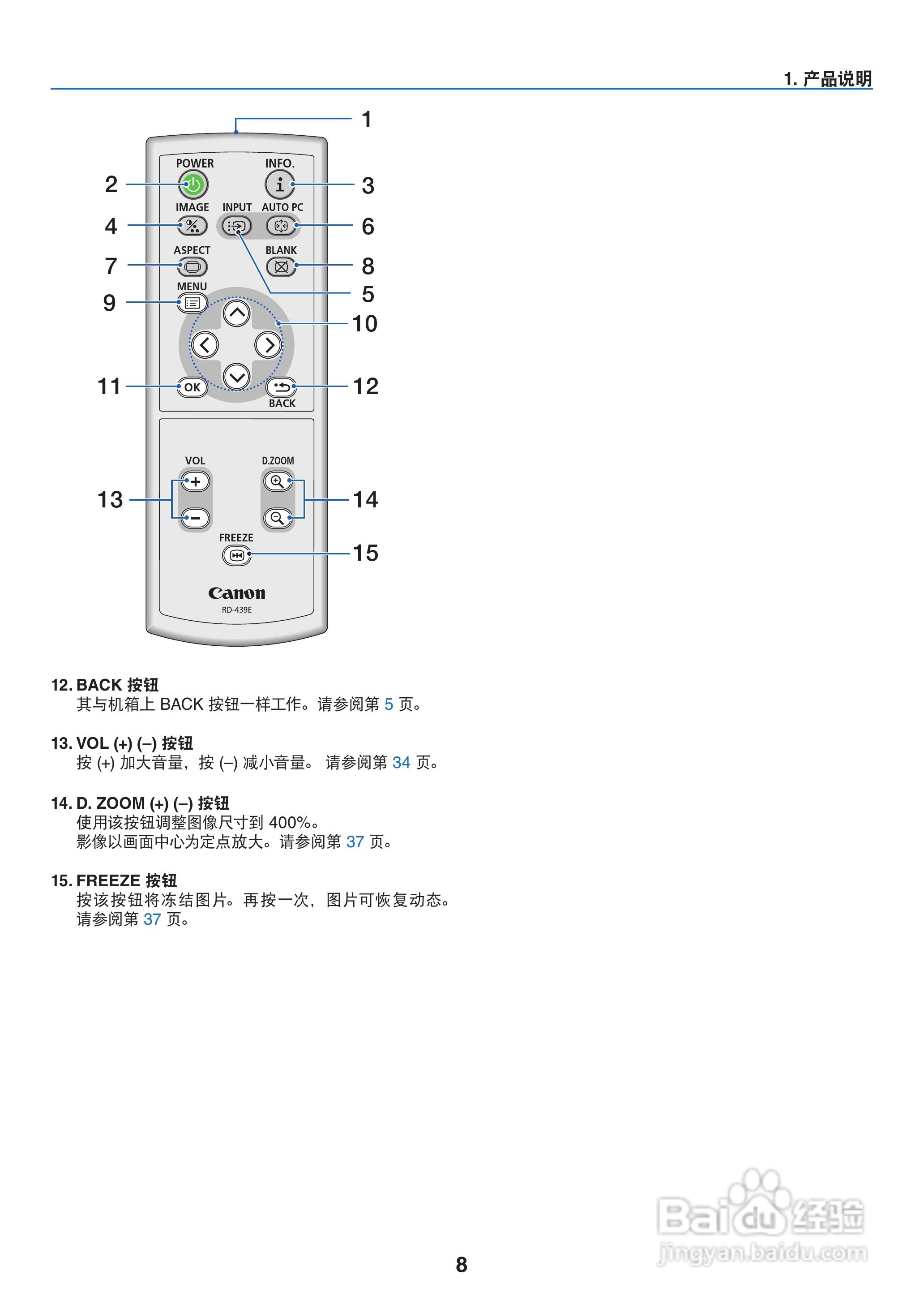 佳能LV-7285投影仪使用说明书:[2]