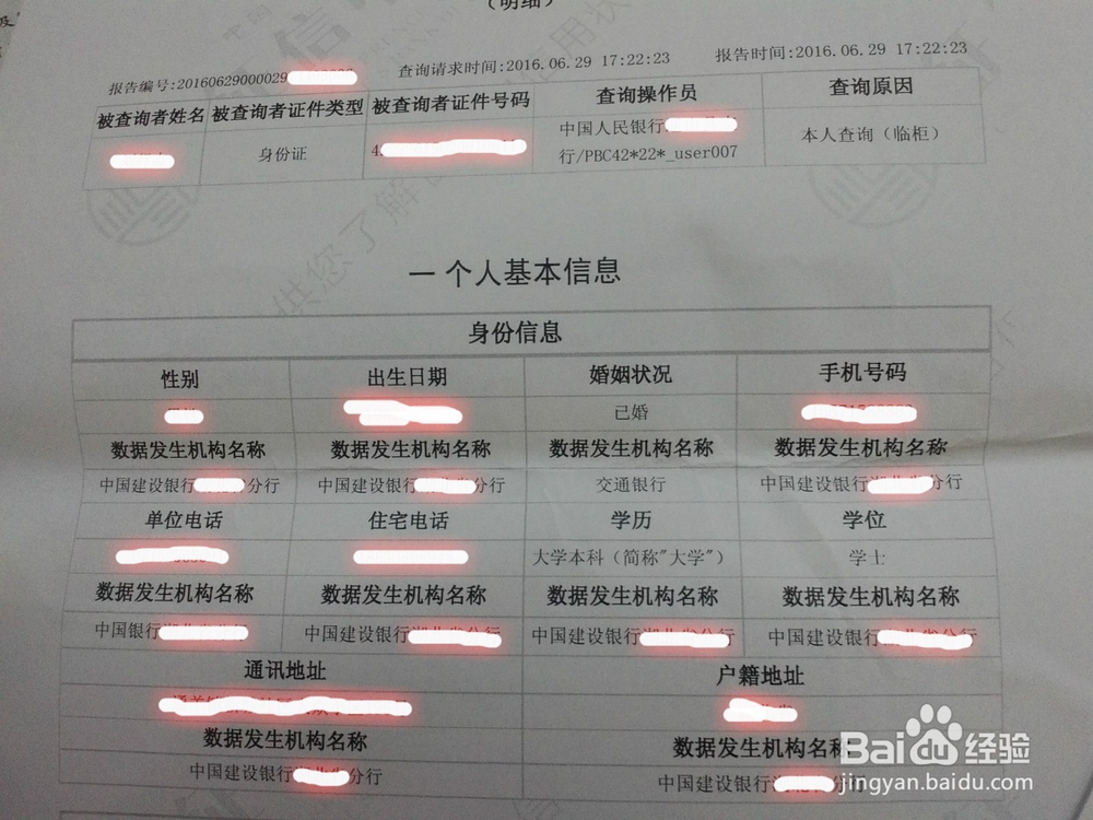 征信查询的内容