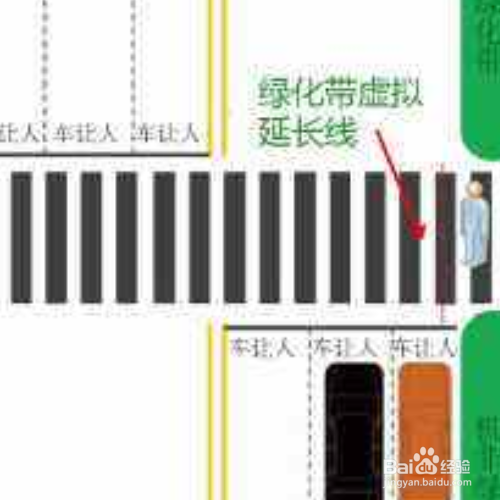 礼让行人怎么界定