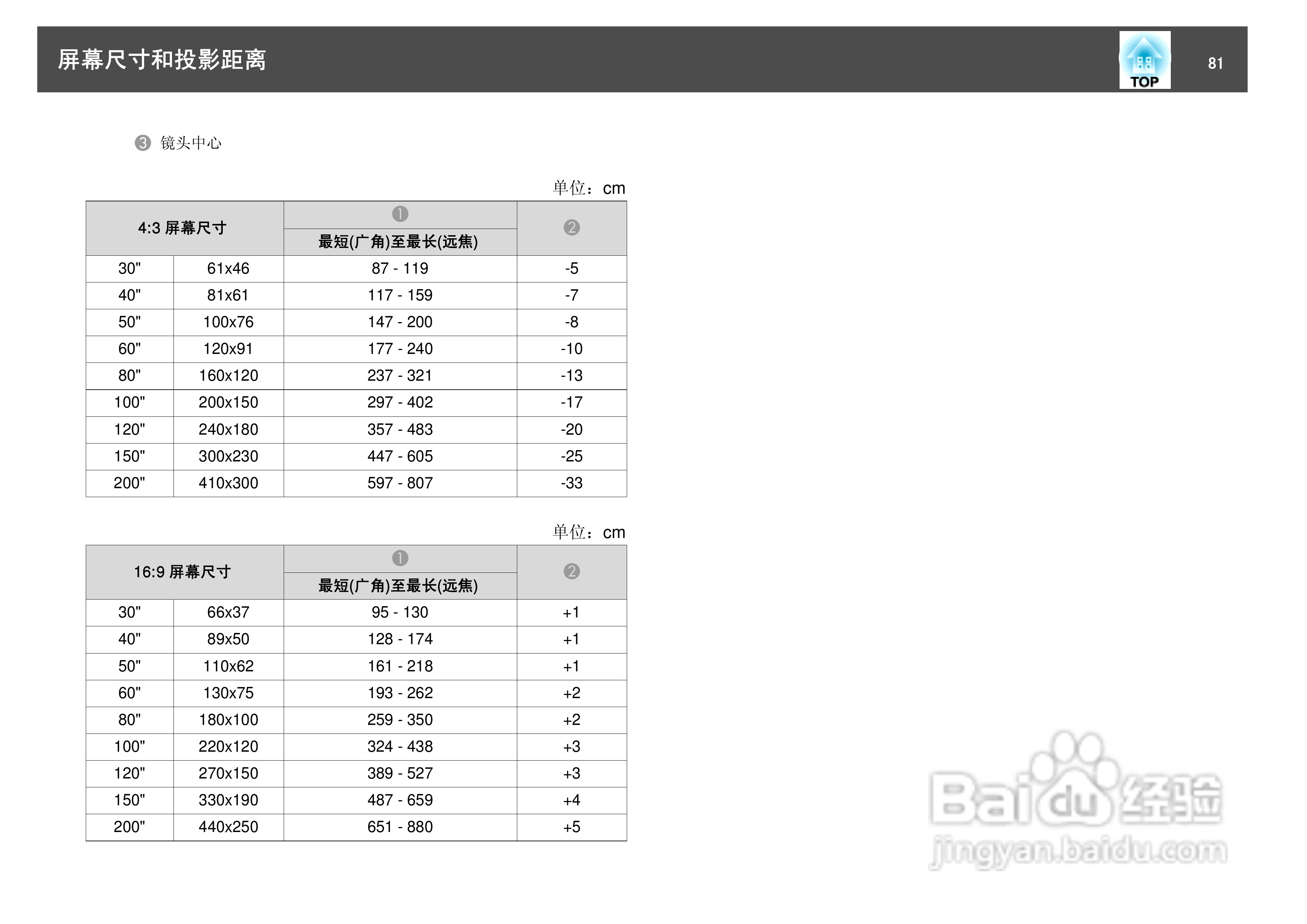 爱普生EB-S7投影仪使用说明书:[9]