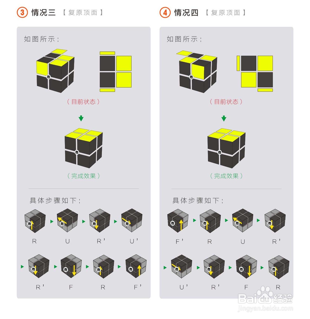 最强大脑魔方选手王鹰豪二阶魔方面先法图文教程