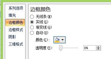 如何制作好看又实用的Excel图表