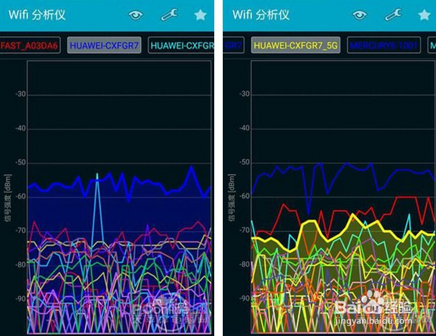 家中用网设备增多,无线网络不稳定怎么办?