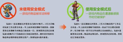 dnf安全模式怎么解除