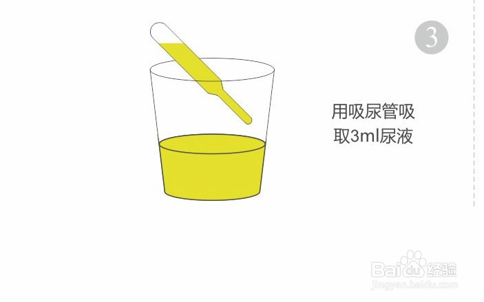 使用爱检护康的正确步骤