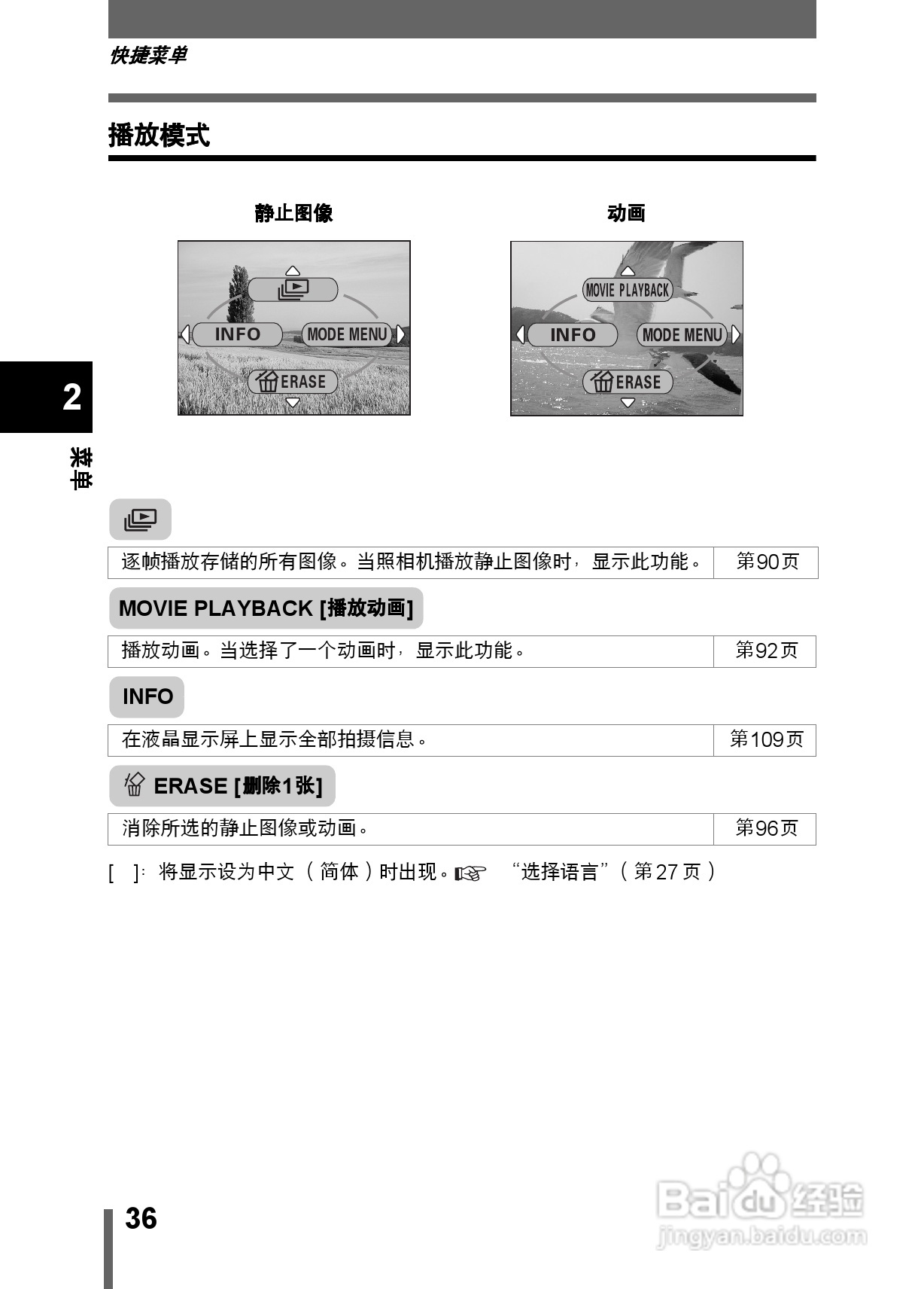 Olympus奥林巴斯C-350数码相机说明书:[4]