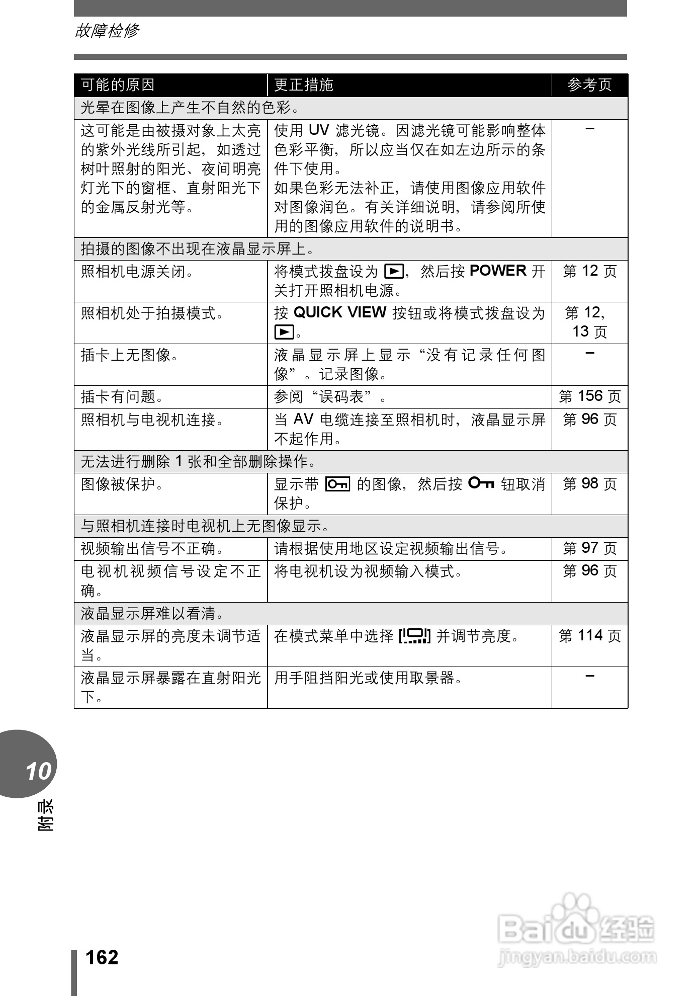 Olympus奥林巴斯C-70Z数码相机说明书:[17]