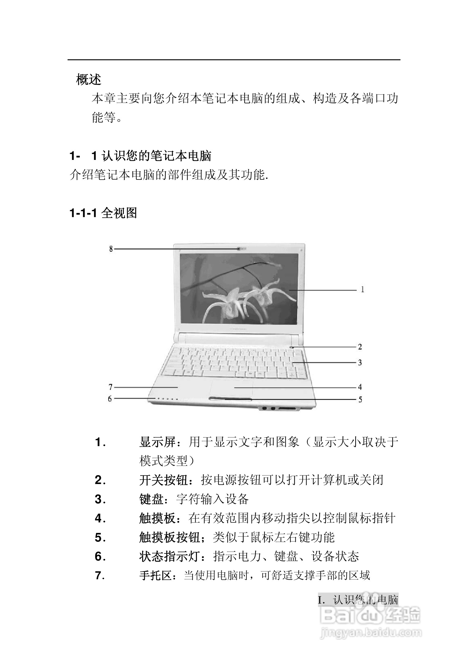 TDE台德 UA-1000笔记本电脑说明书:[1]