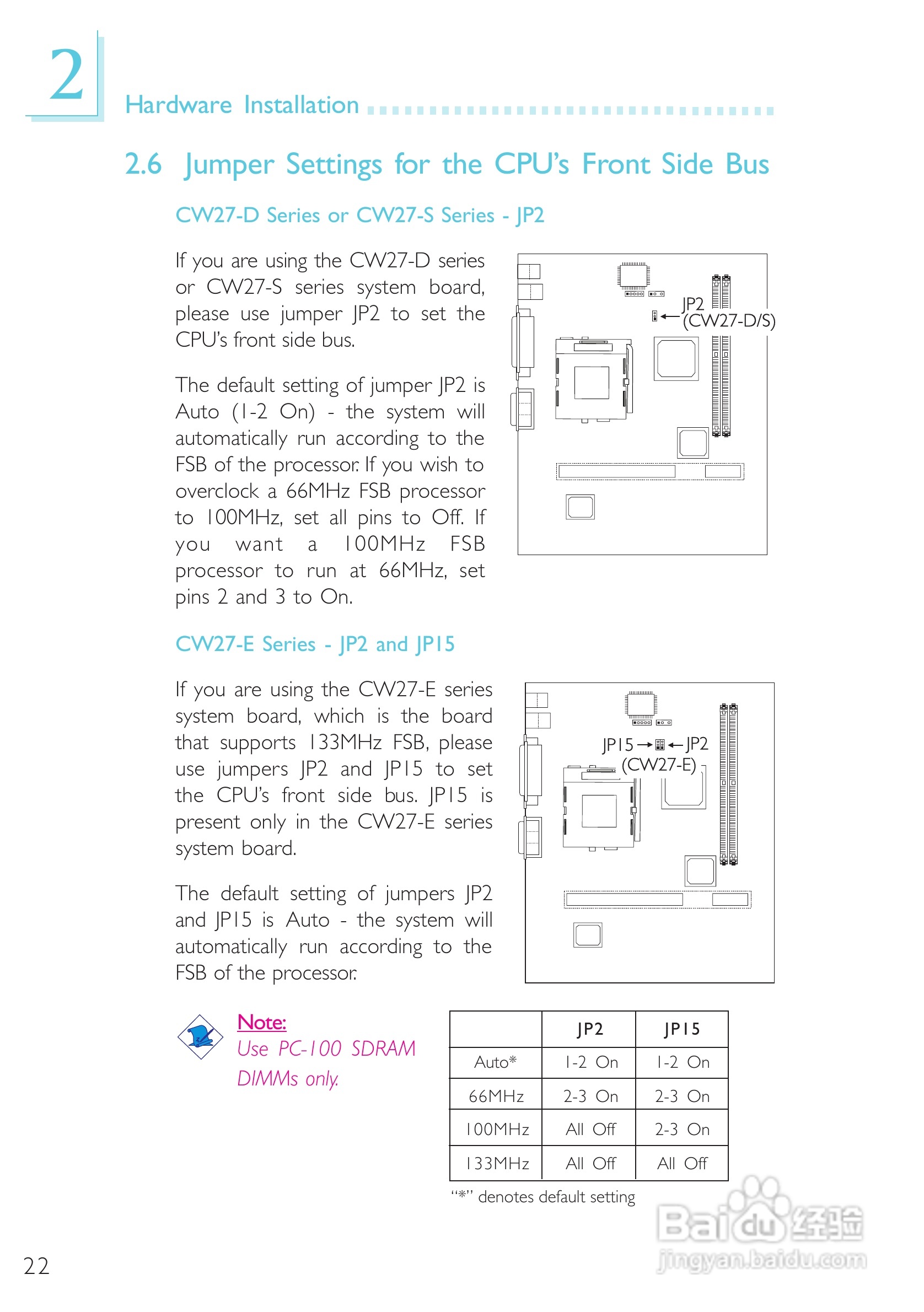 友通CW27-EA型主板说明书:[3]