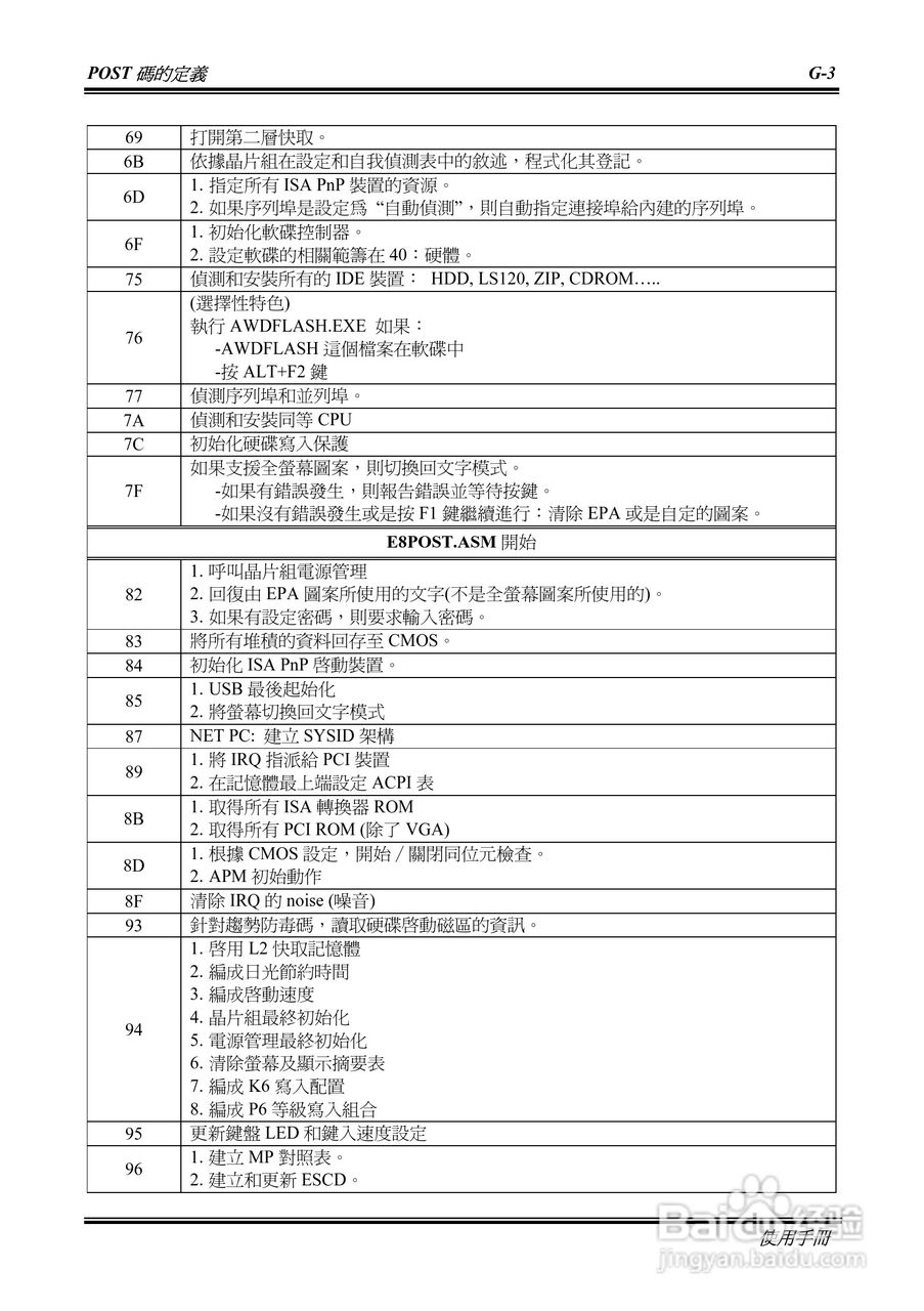 升技AI7-G型主板说明书:[8]