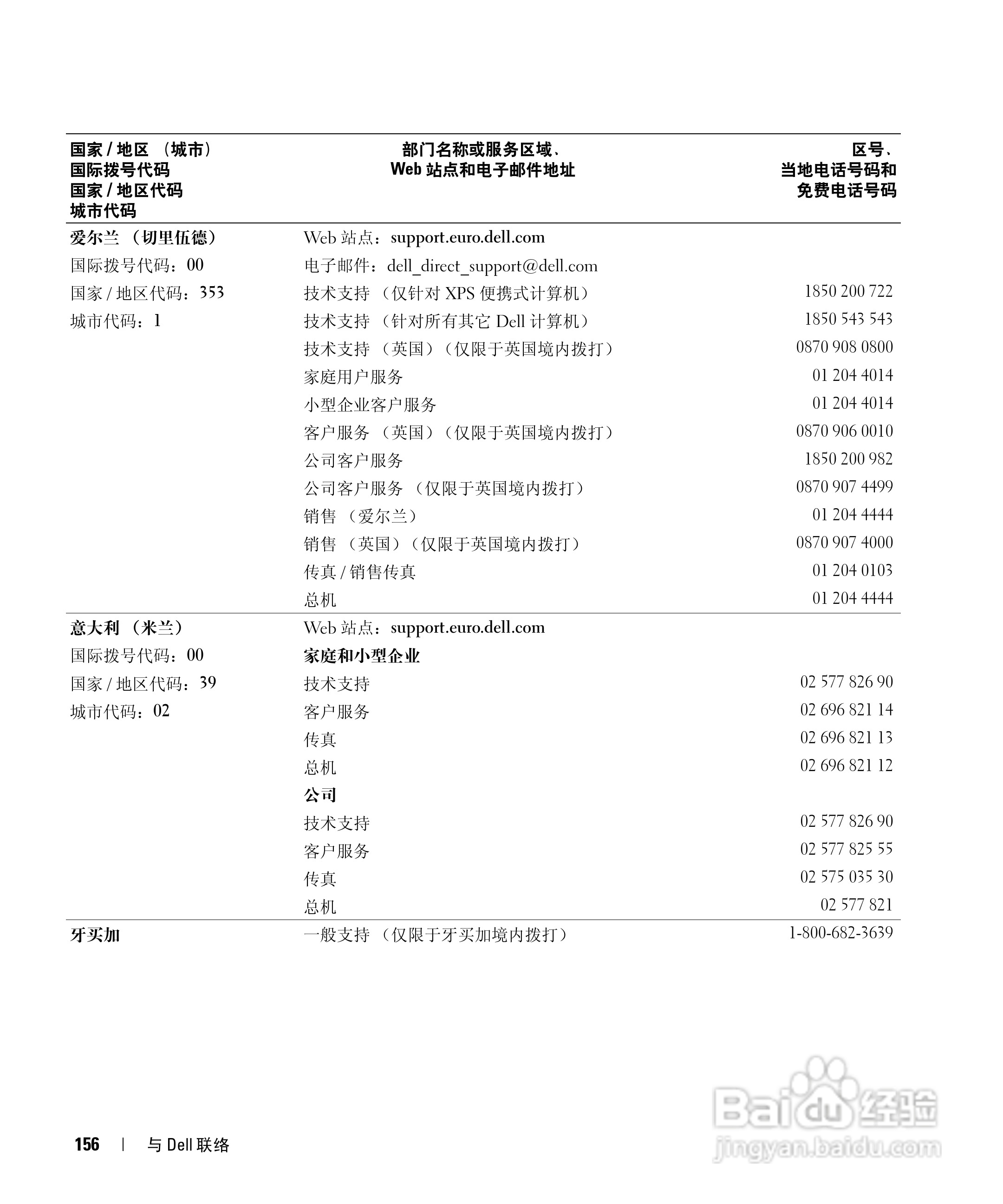 戴尔Inspiron 9400笔记本电脑使用说明书:[16]