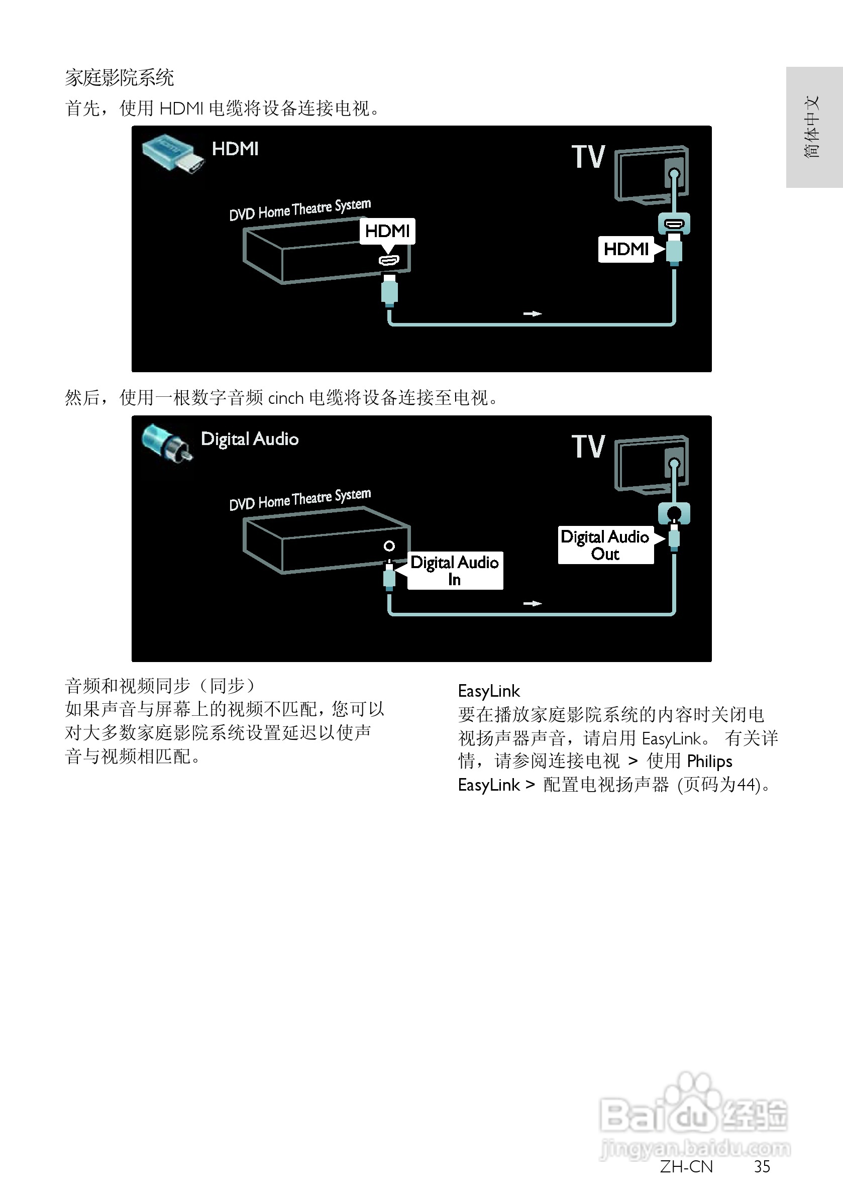 PHILIPS PFL6605电视使用说明书:[4]