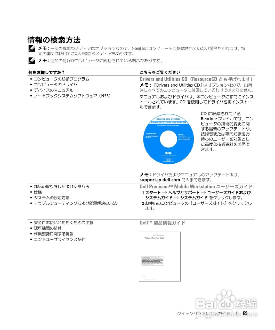 戴尔Precision M65笔记本电脑使用说明书:[7]