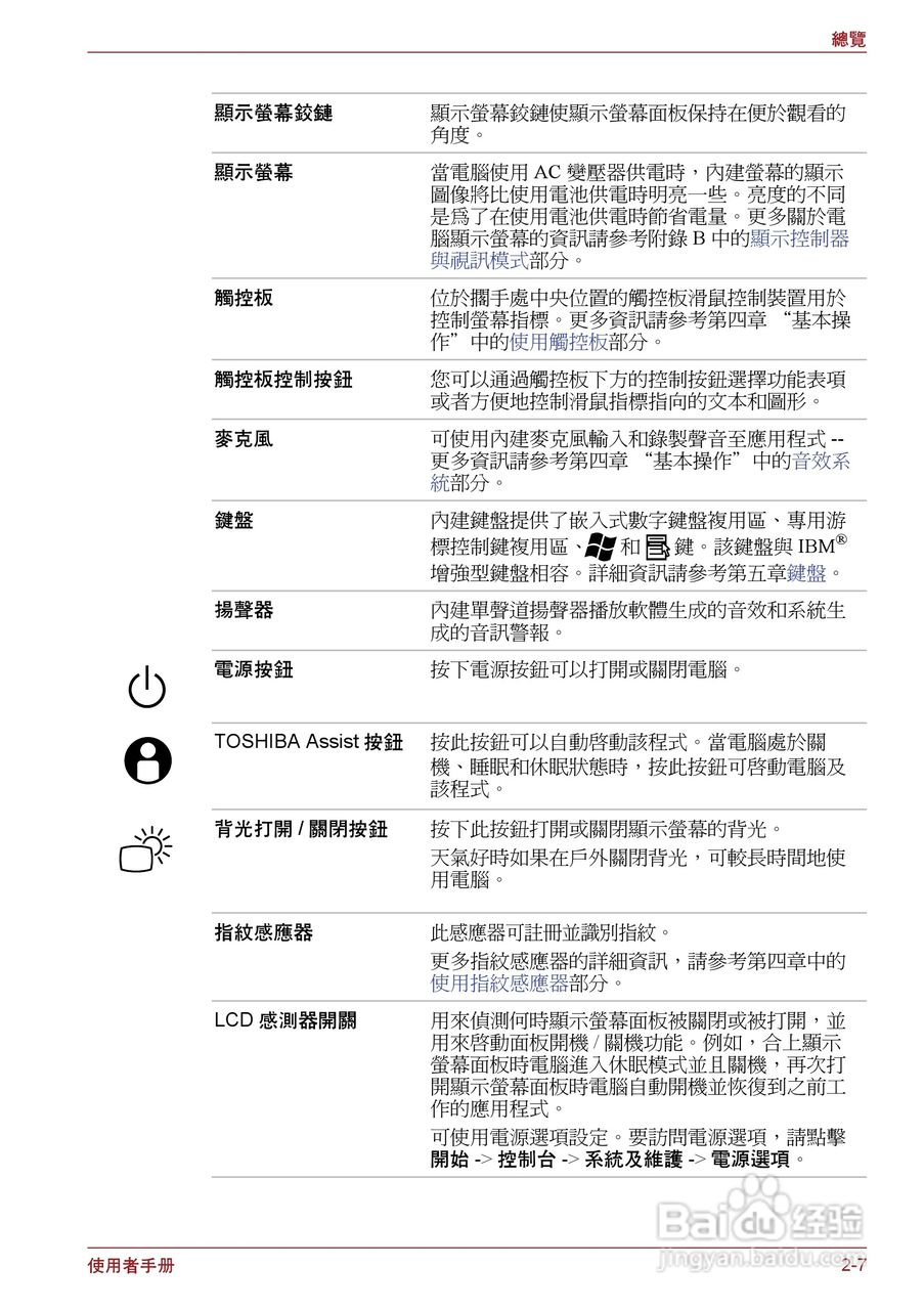 东芝Portege R500笔记本电脑使用说明书:[4]