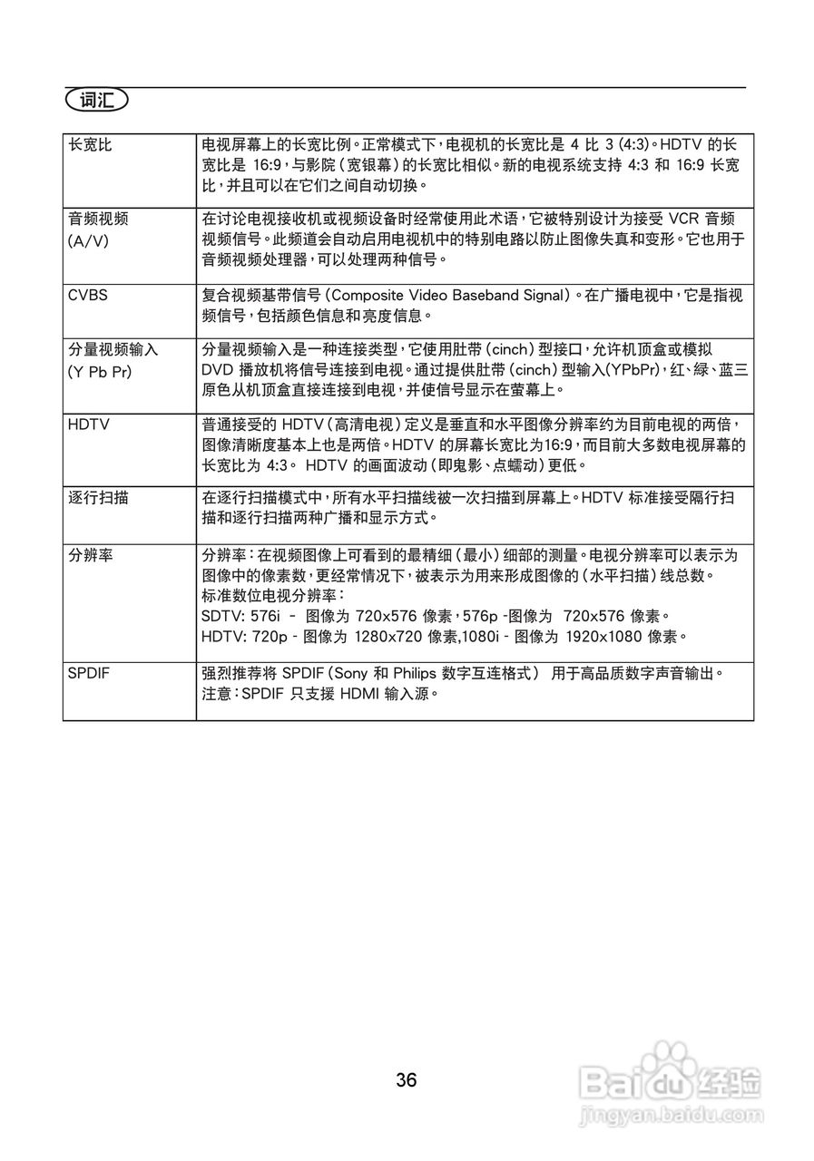 熊猫电子L42A01液晶彩色电视机说明书:[4]
