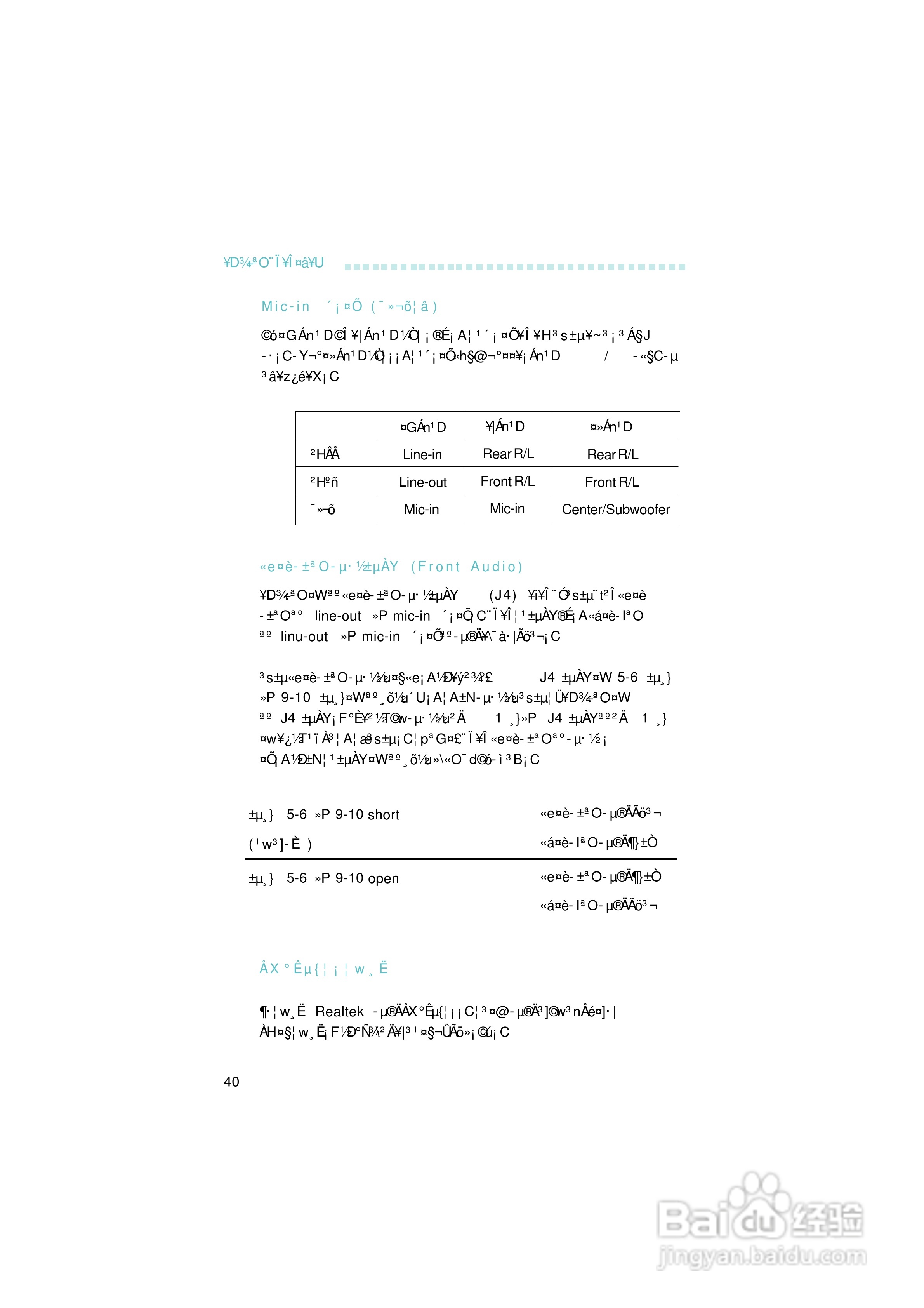 友通INF. NF4型主板说明书:[4]