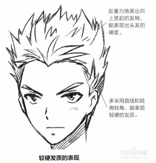 漫画中头发的画法