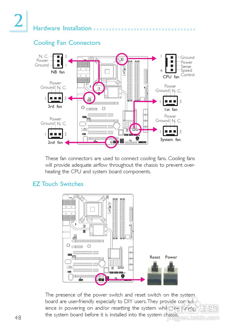 友通LANPARTY UT X48-T2R型主板说明书:[5]