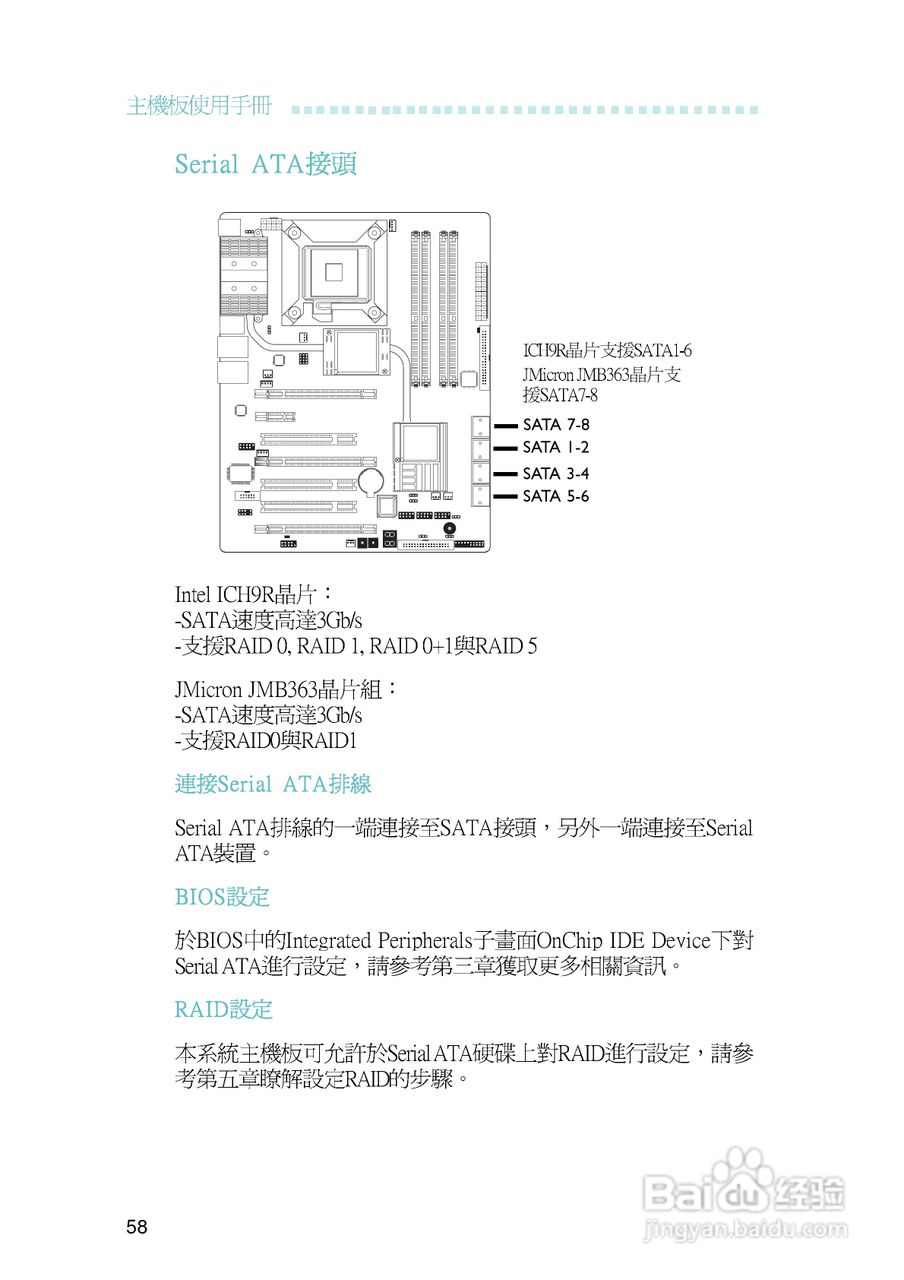 友通LANPARTY UT P35-T2R型主板说明书:[6]
