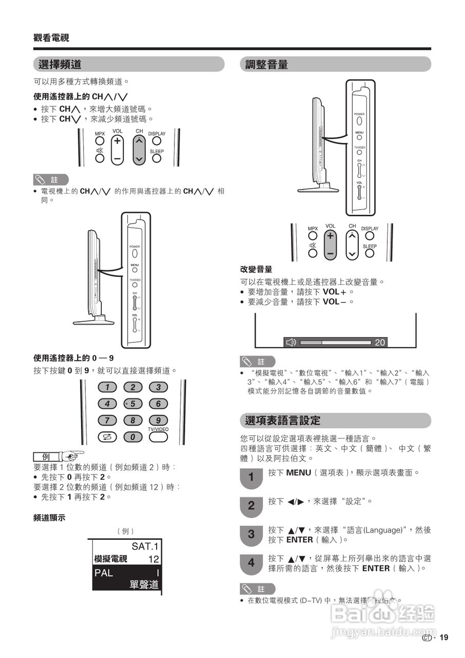 声宝LC-42D65H型液晶电视机说明书:[2]