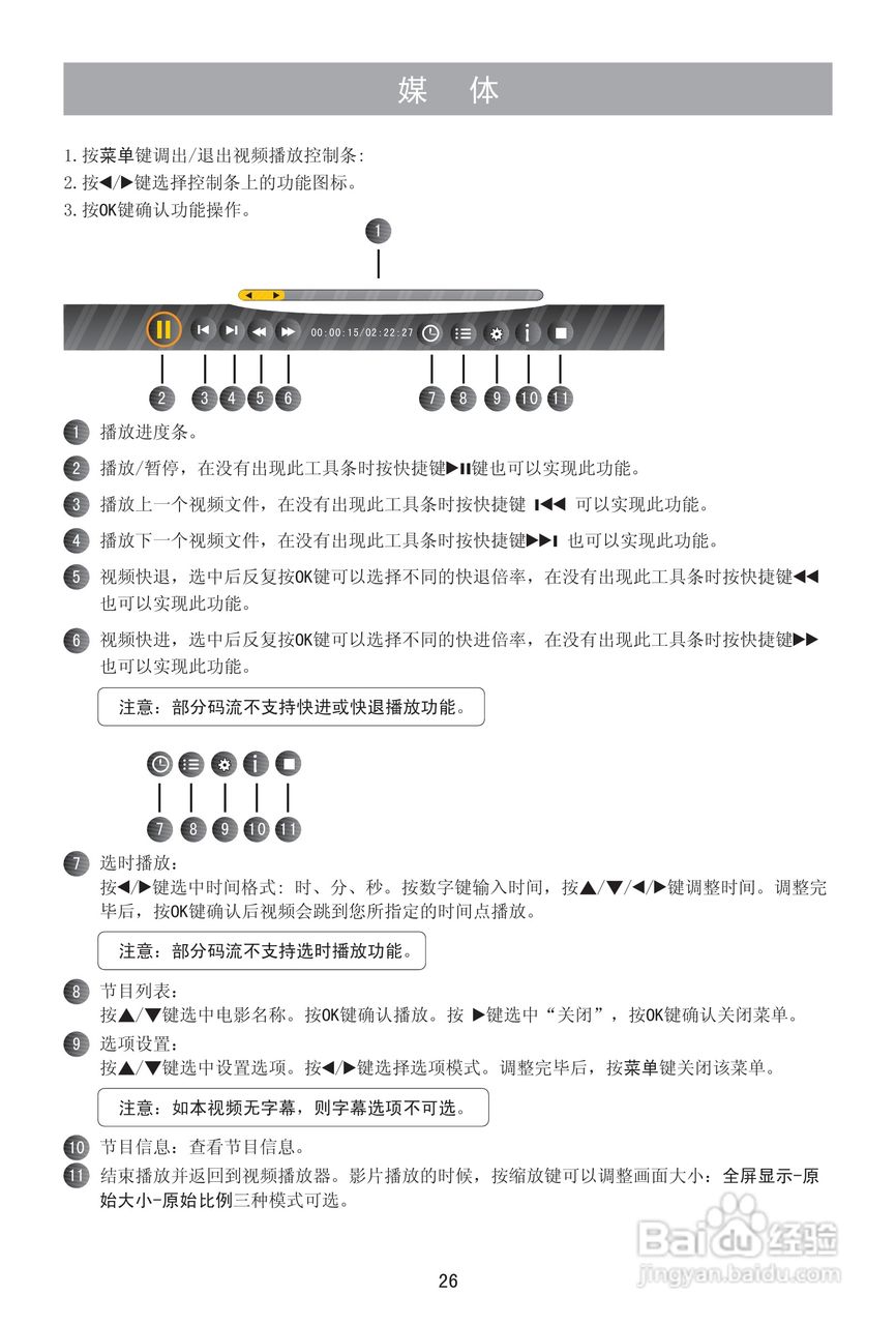 海信LED29K316J液晶彩电使用说明书:[3]