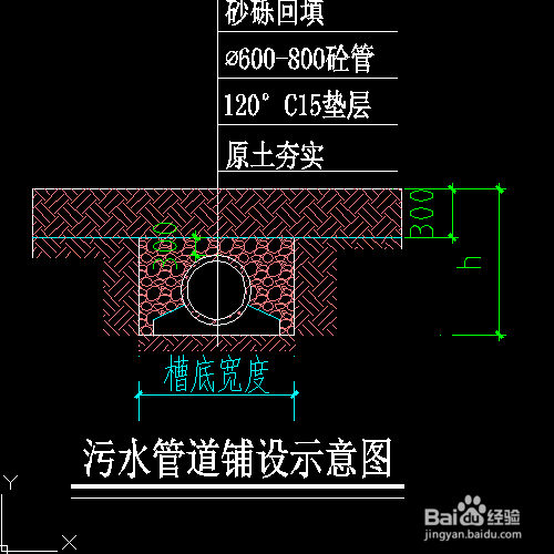 <b>cad标注数字怎么修改成任意数值或文字</b>