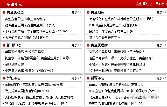 怎样利用空闲开始学会理财赚钱：[2]贵金属篇