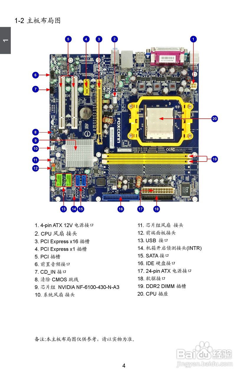 富士康M61PMX型主板使用手册:[2]