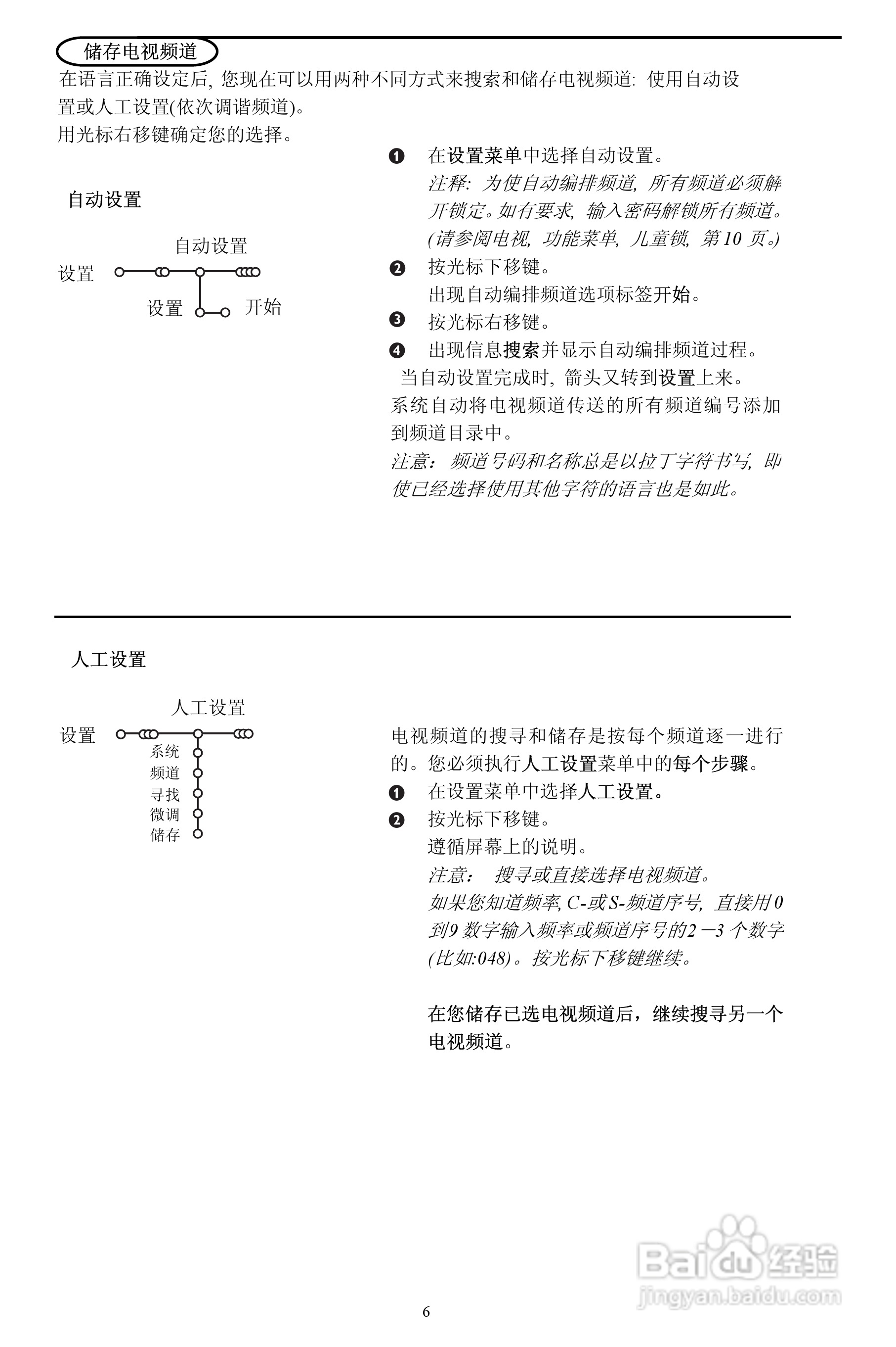 Philip飞利浦29PT9221电视说明书:[1]